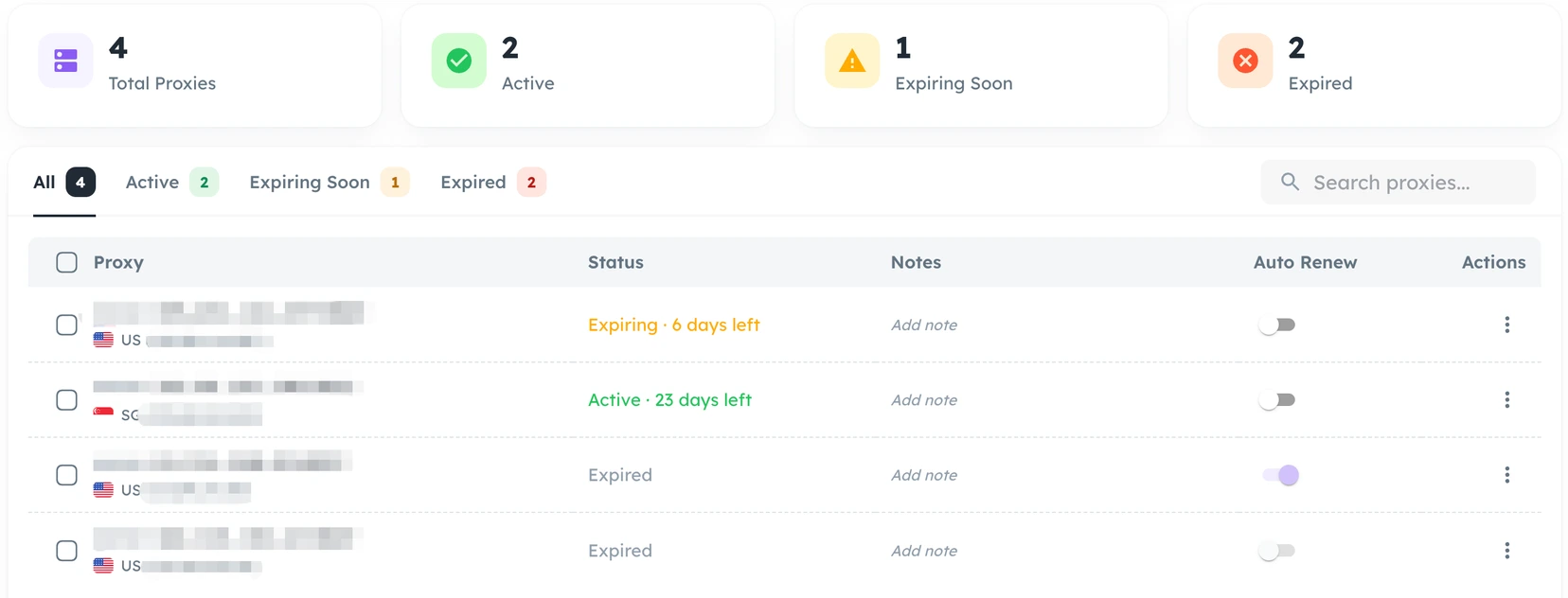 NanoIP dashboard ISP Proxies list with totals for all, active, expiring soon and expired proxies, and one row per IP showing its country, status and days left, notes and an auto-renew switch